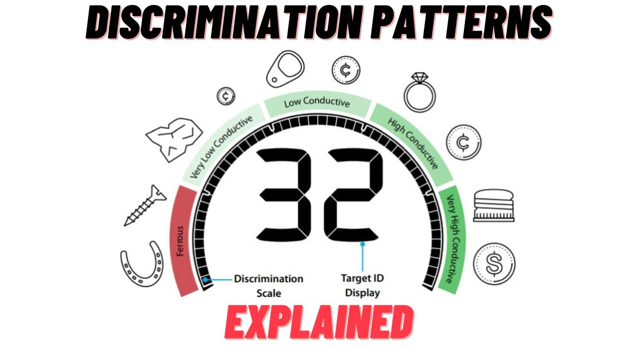 Discrimination Patterns EXPLAINED! - Minelab Equinox metal detectors