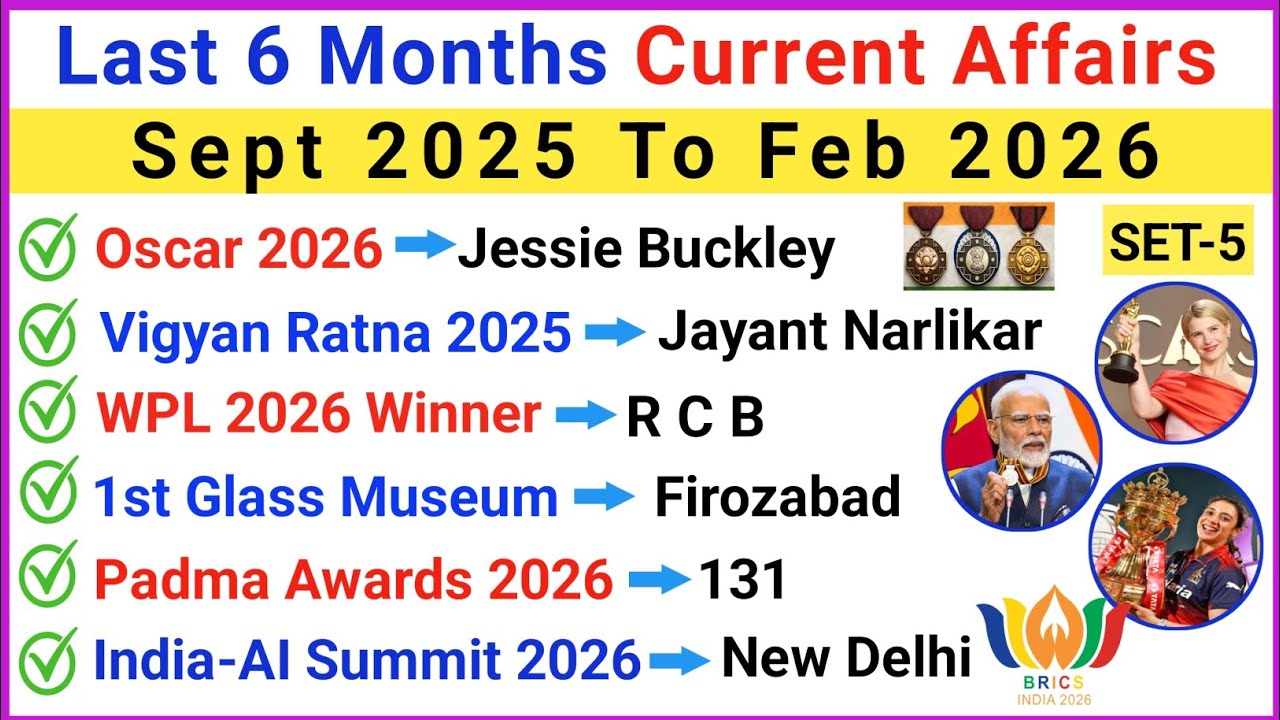 Last 6 Months Current Affairs 2025-26 | Top 100 Most Important Current Affairs | Set 5