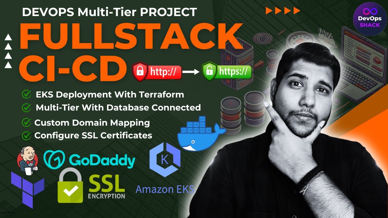Multi-Tier CICD Project With SSL Certificate | CICD DevOps Project
