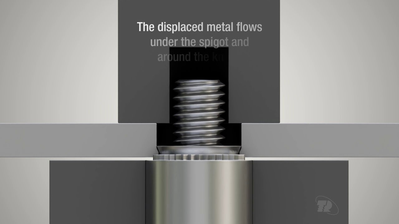 TR Self Clinch Fasteners - Slotted Panel Fasteners