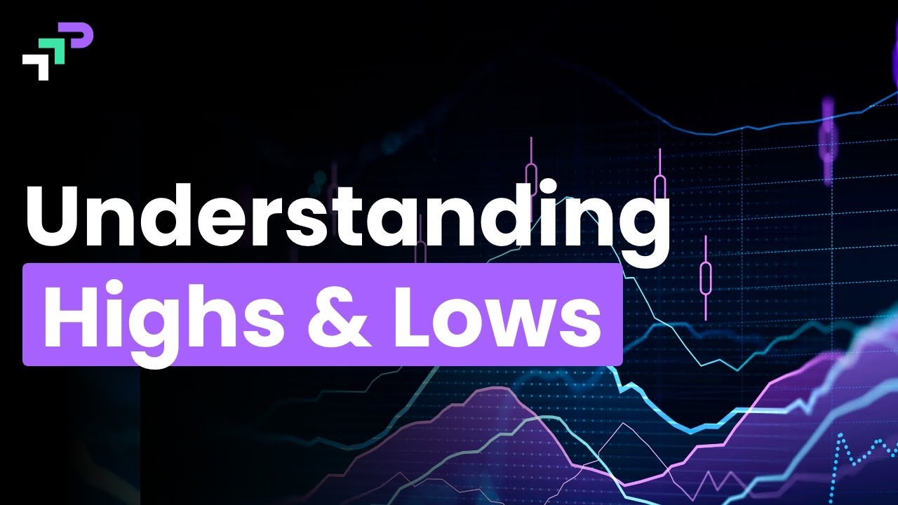 Understanding Highs and Lows