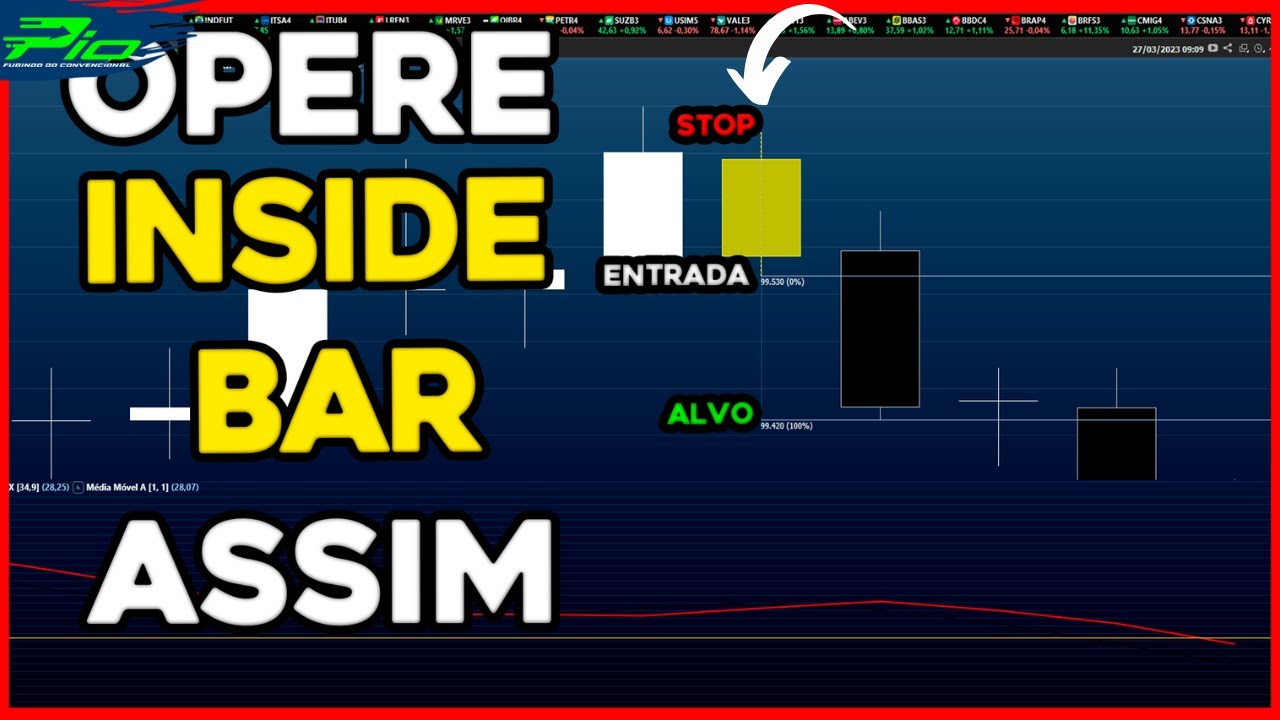 Day Trade DESCOMPLICADO: Estrat&eacute;gia Scalp Inside Bar ADX - Descubra COMO OPERAR SIMPLES e EFICIENTE