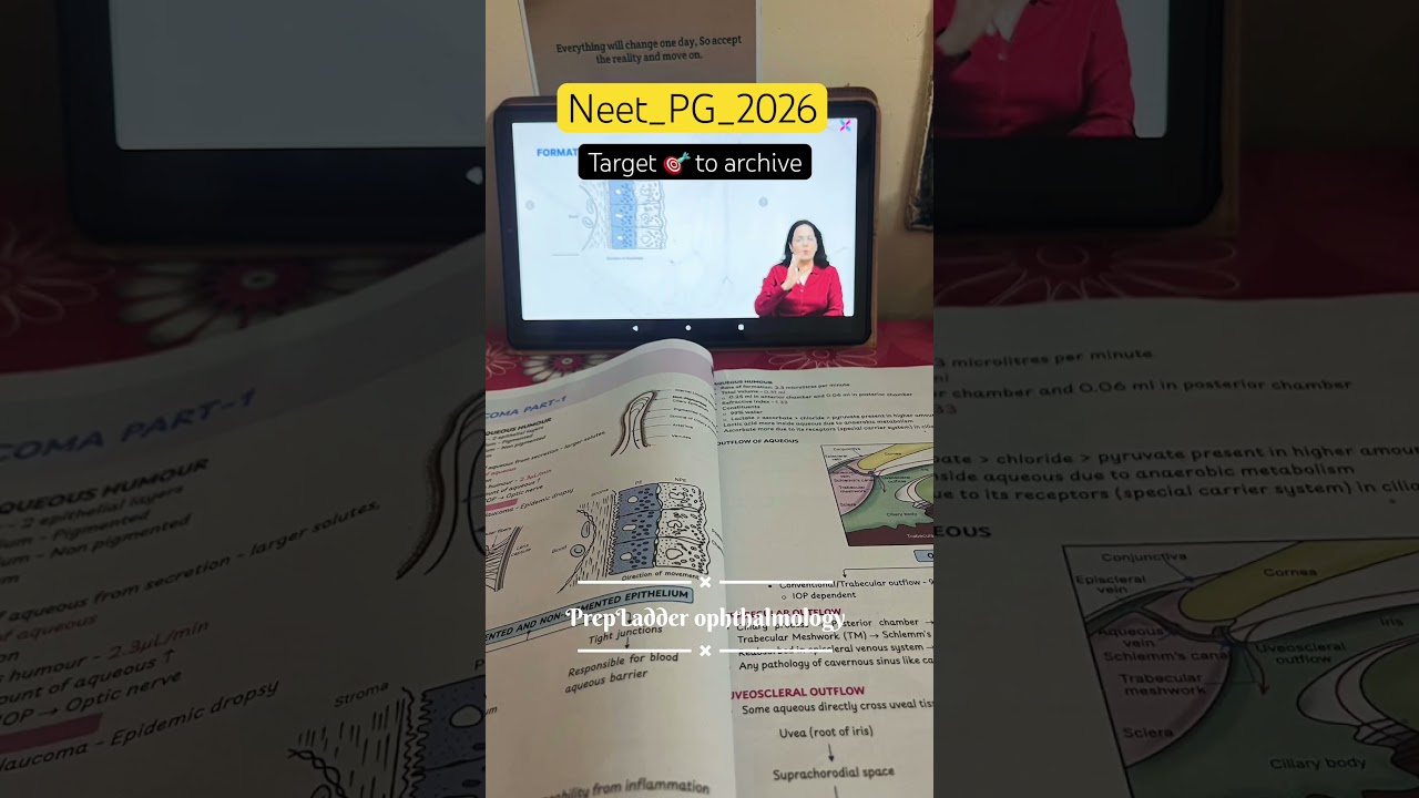 NEET PG 2026, NEET PG preparation, ophthalmology #neetpg #mdpathology