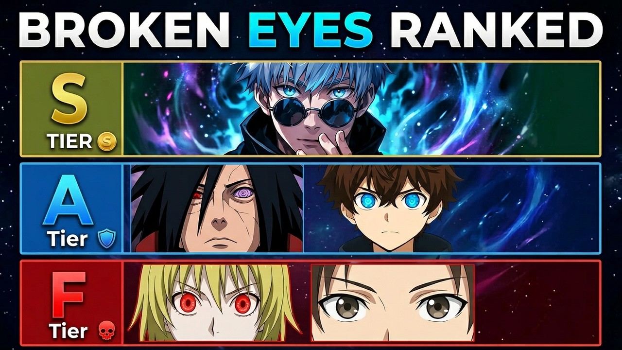 Most Overpowered Eyes in Anime