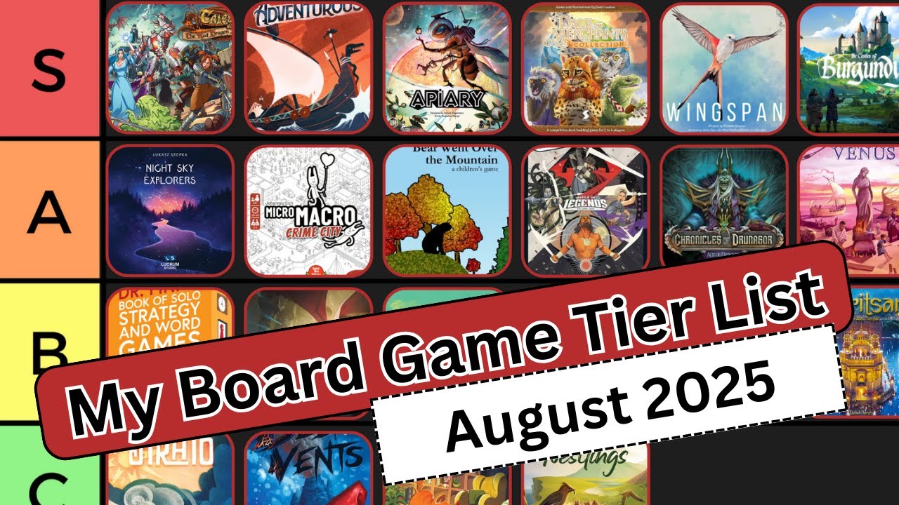 The Best and Worst Games I Played in August 2025