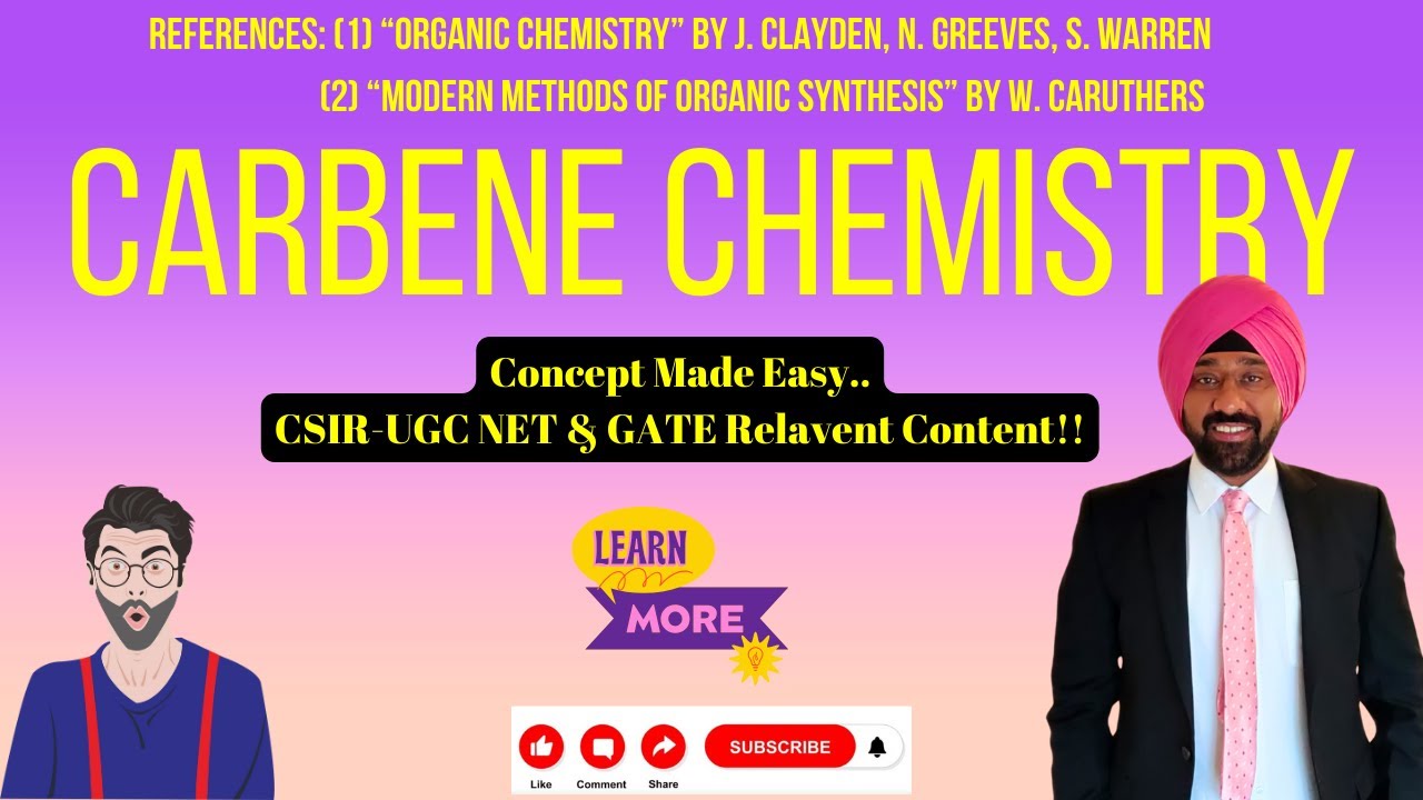 Unlock Carbene Chemistry: CSIR-UGC NET & GATE Simplified!