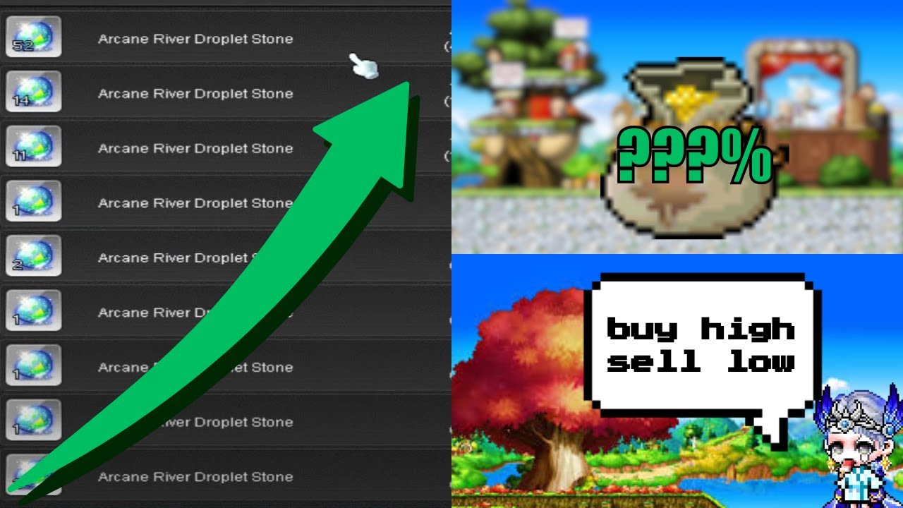 Merching Strategy to Make -Millions of Mesos