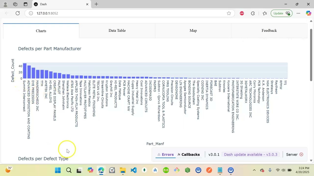 Defect analysis dashboard demo