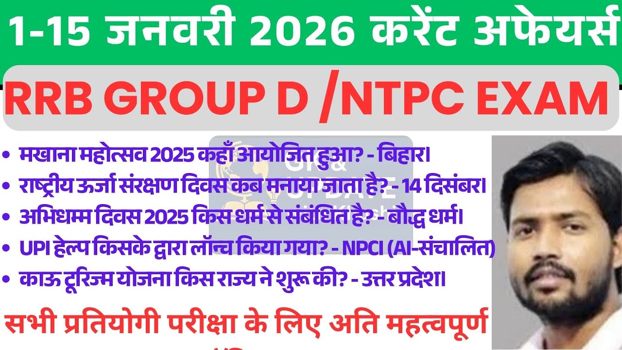 1-15 JANUARY करेन्ट अफेयर्स  2025 ! RAILWAY EXAM CURRENT AFFAIRS 
