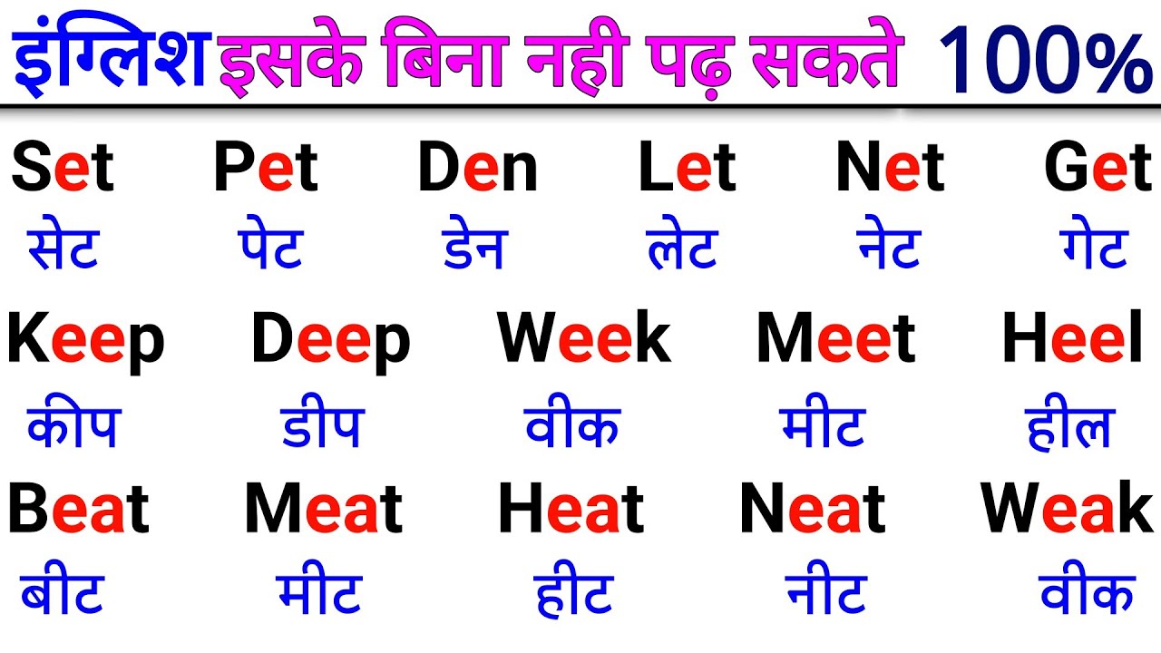 अंग्रेजी सीखने का नया तरीका | English padhna kaise sikhe | How to learn english | English Reading