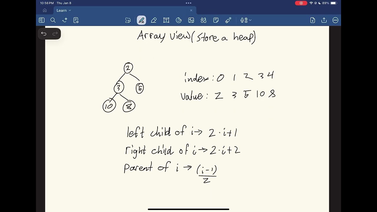 Heap | Data Structure