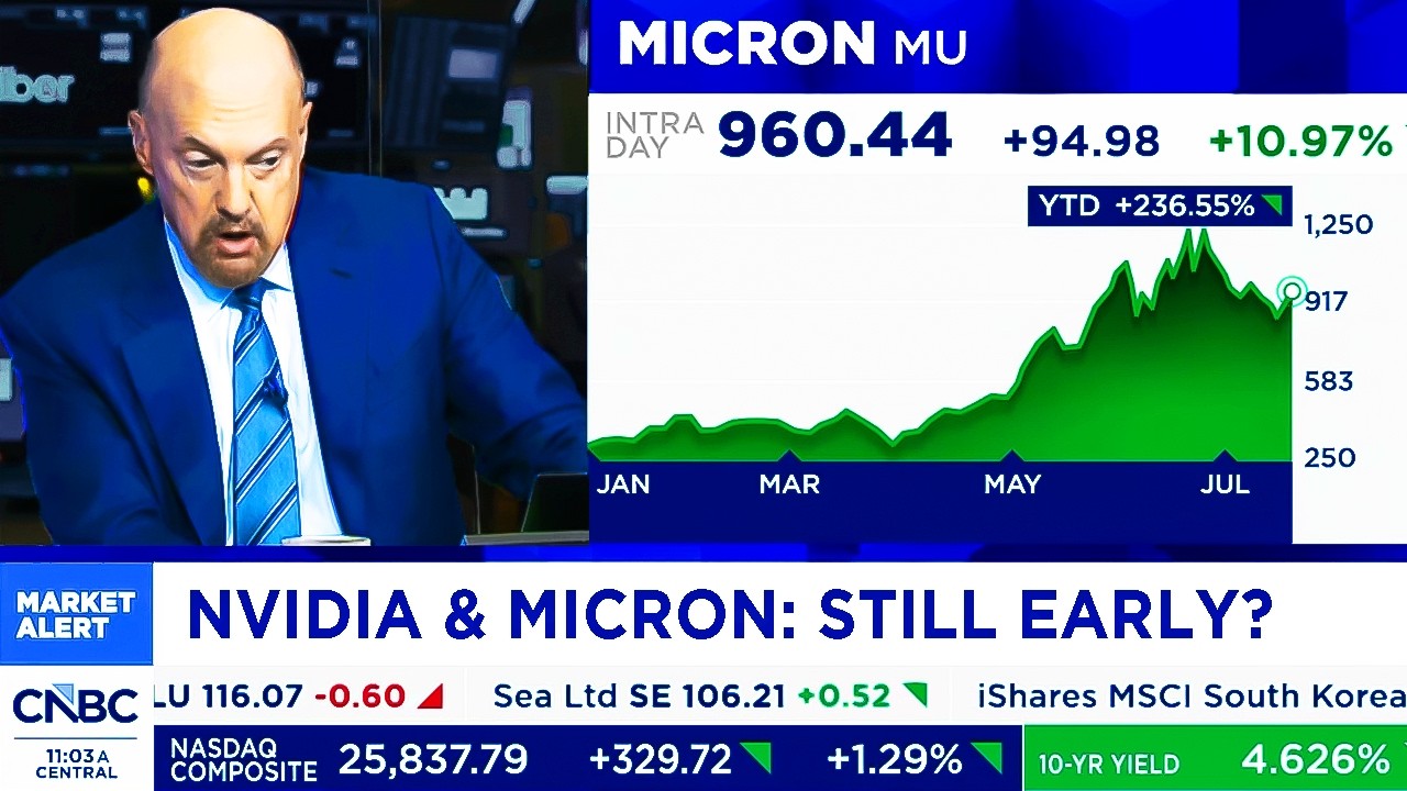 CNBC & Fox Today On NVIDIA Stock, Micron Stock, SK Hynix Stock - NVDA Update