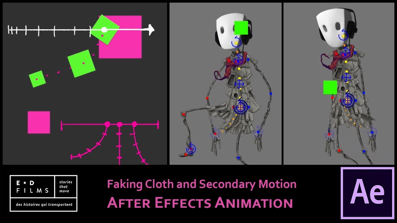 After Effects Fake Cloth Effect Using a Simple Expression