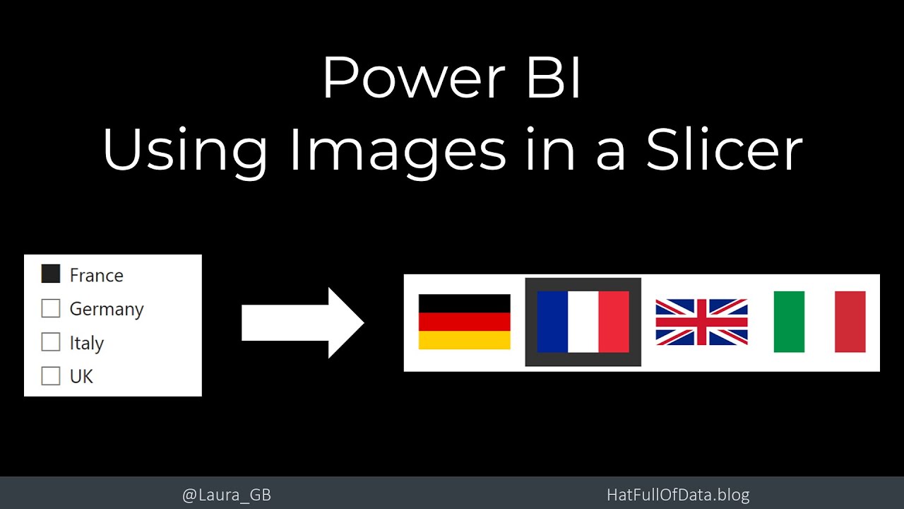 Power BI &mdash; срез изображений