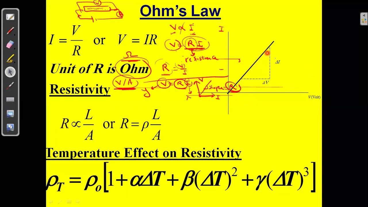 Electricity part4