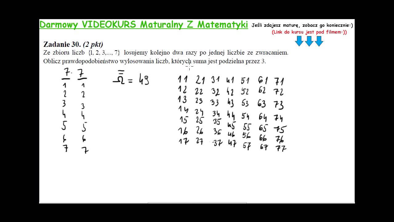 Zadanie 30 matura maj 2011