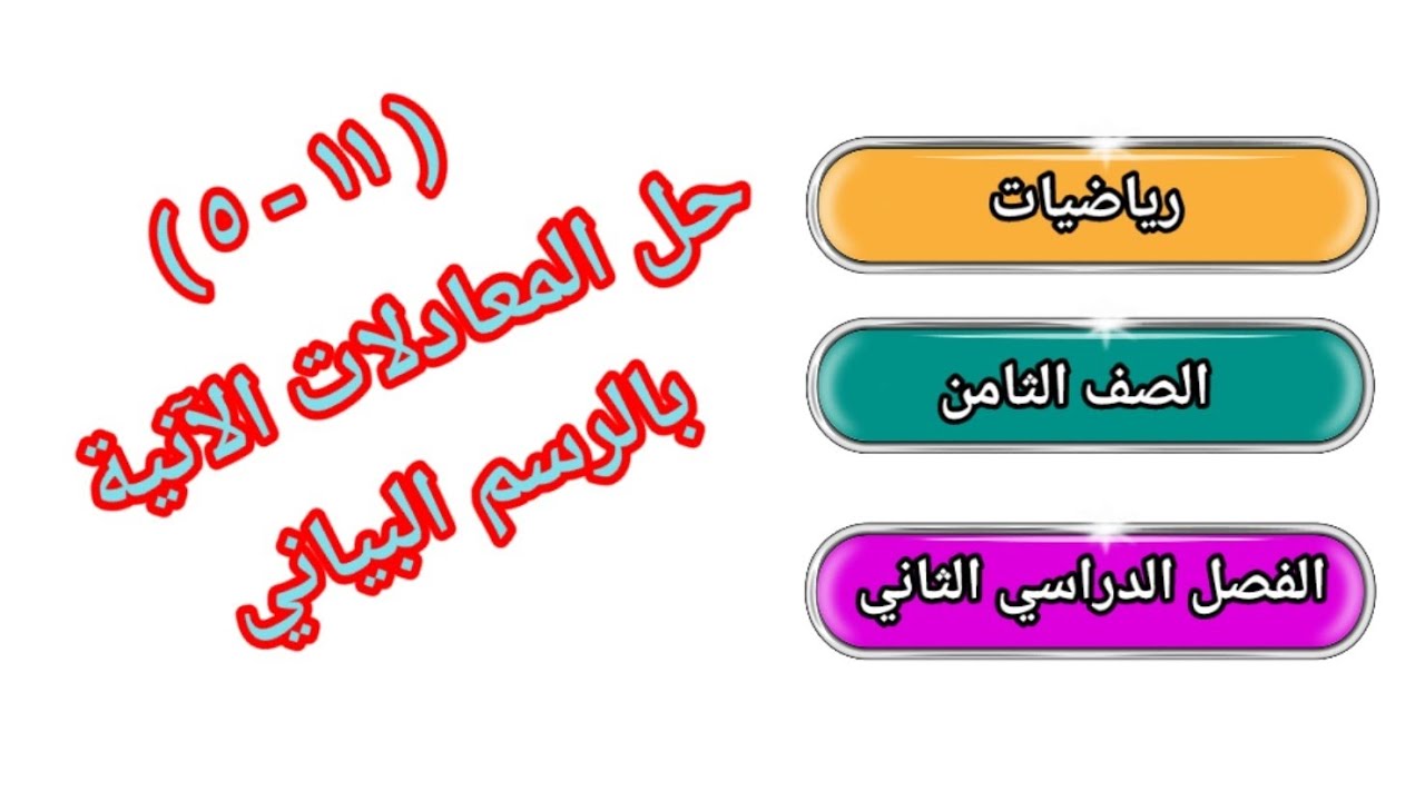 ( ١١ - ٥ ) حل المعادلات الآنية بالرسم البياني