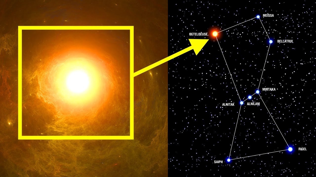 A estrela Betelgeuse é um perigo para a Terra