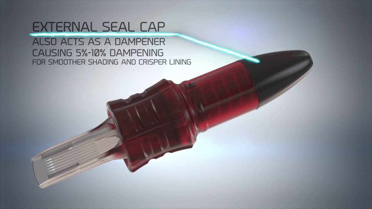 Stigma-Rotary&reg;'s Advanced Cartridge System