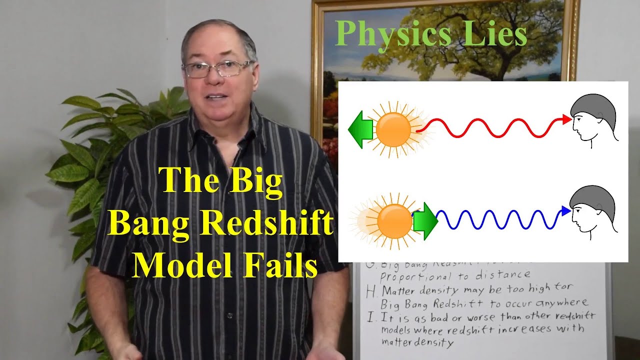 The Big Bang Redshift Model Fails