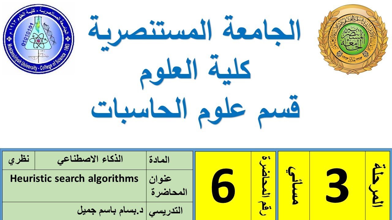 Heuristic search algorithms