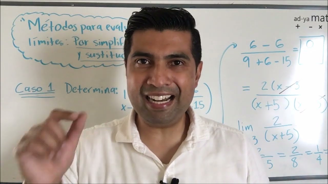Metodos para evaluar limites: 