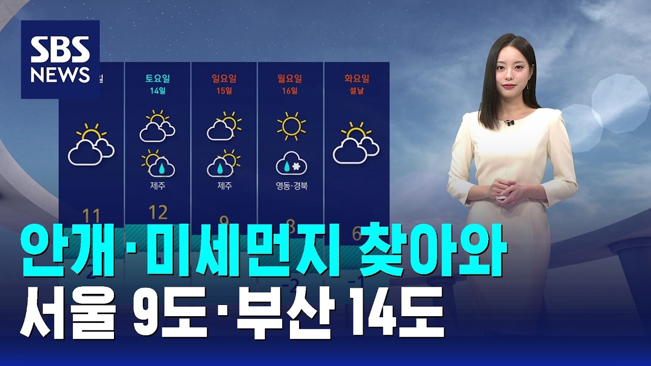 [날씨] 안개·미세먼지 찾아와…서울 9도·부산 14도 / SBS