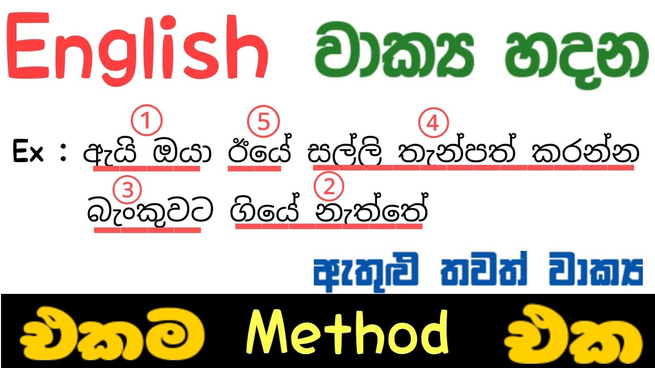 Build any English sentence easily within few minutes and speak confidently