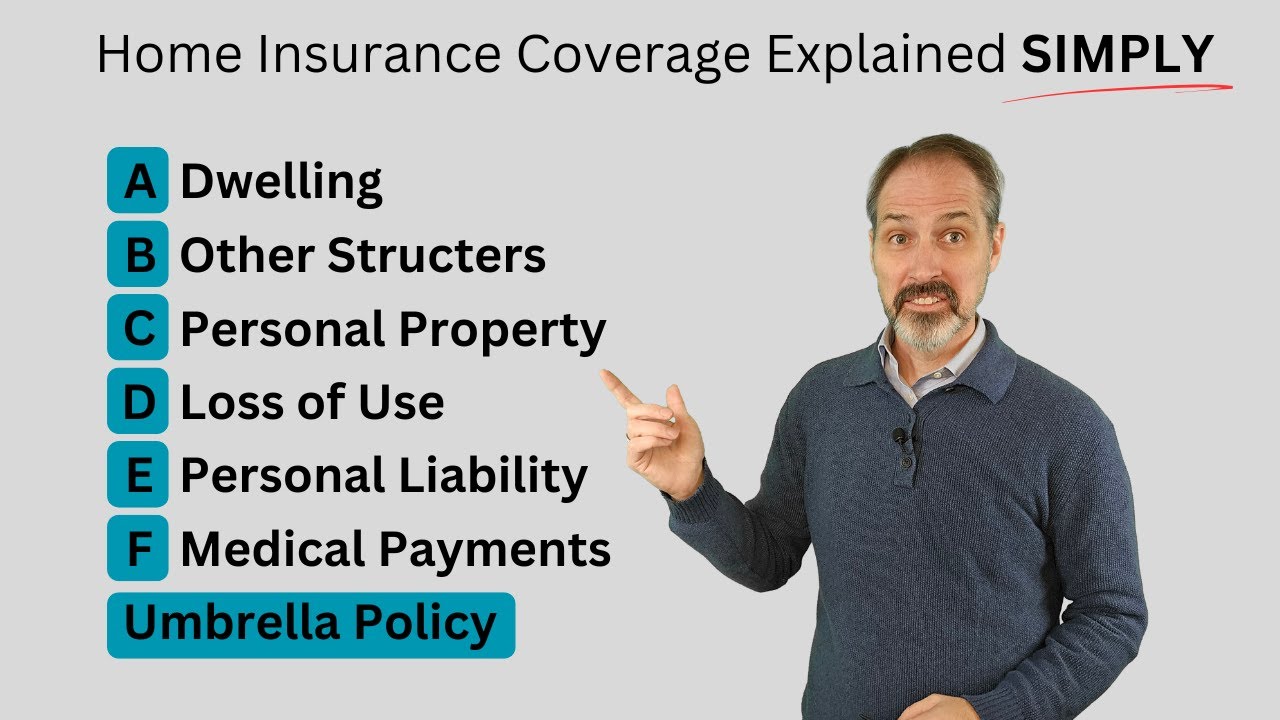 Understanding Homeowners Insurance Coverage A, B, C, D, E and F, as well as, Umbrella.