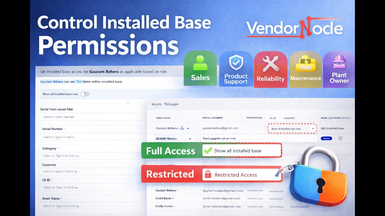 Demo 3: Installed base || Role base Permission Setup