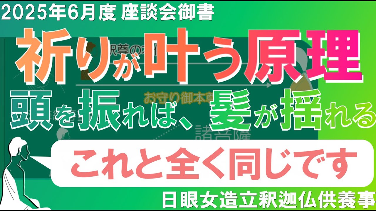 2025年6月座談会御書解説 日眼女造立釈迦仏供養事