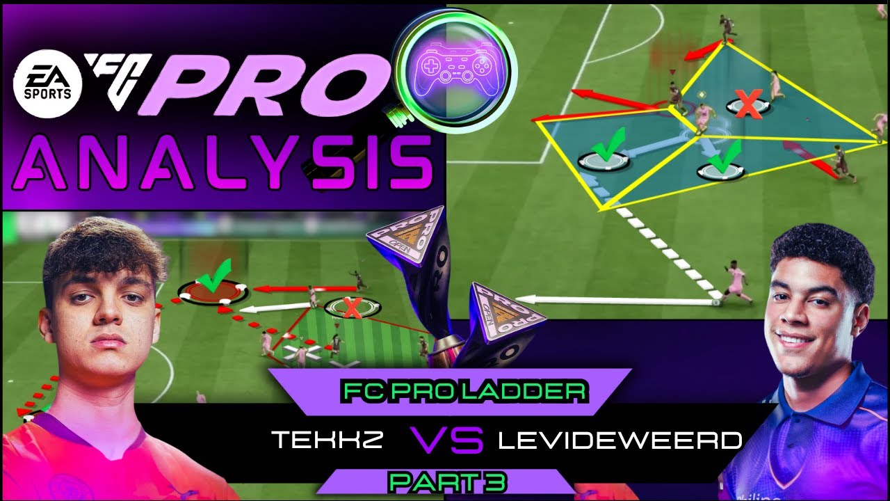 Анализ рейтинга Tekkz VS Levi FC PRO: Часть 3 | Профессиональный тренер EAFC
