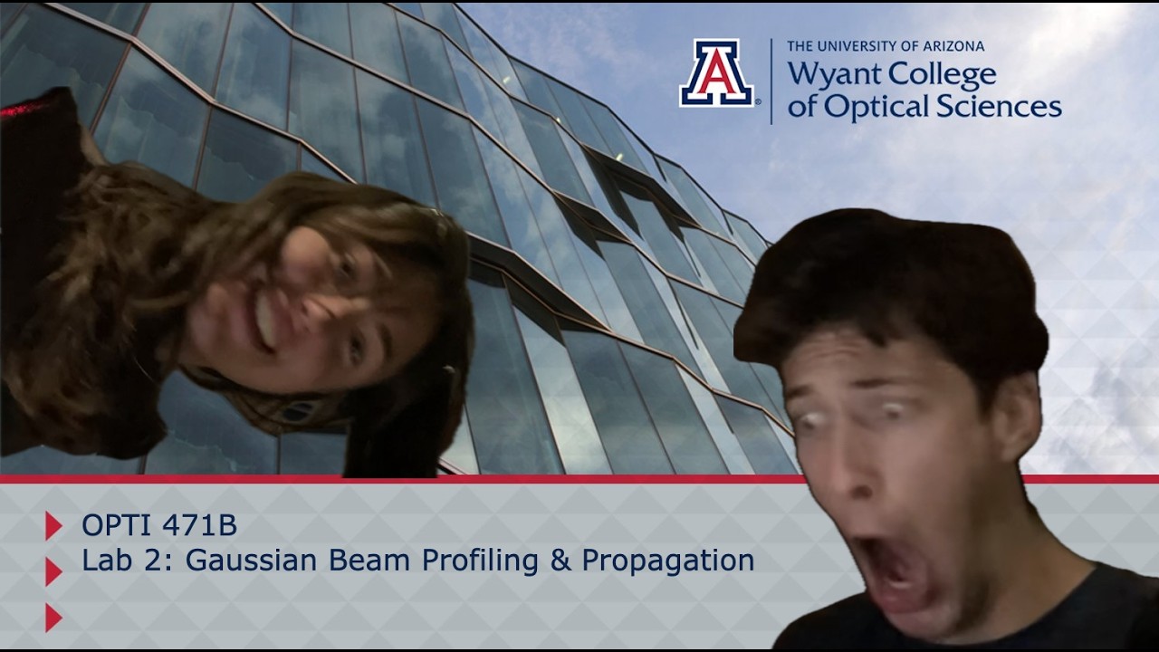 The BEAM runs away (OPTI 471B Lab 2)
