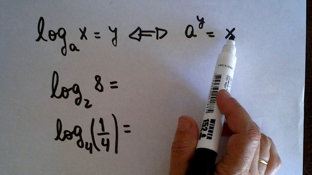 Funcion logaritmica. Definicion. Graficos.