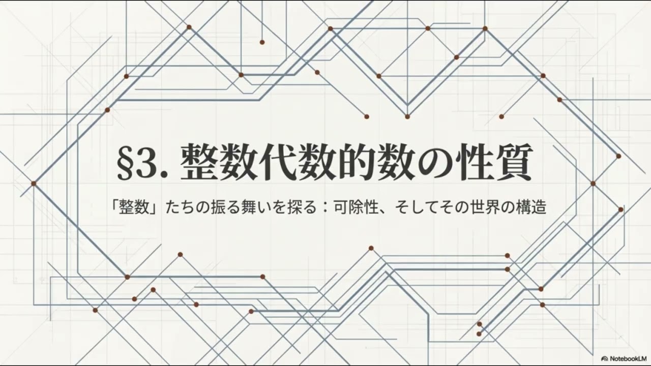 ヒルベルト　数論報告第1章　代数的数と数体