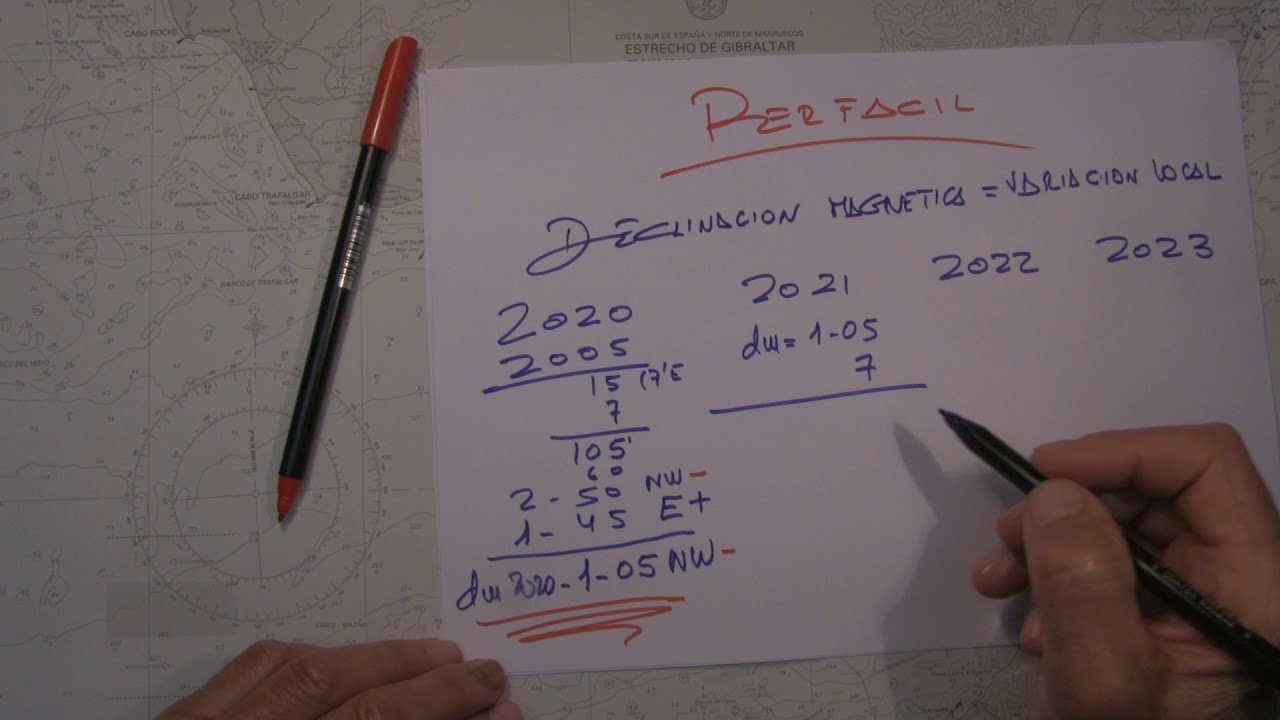 DECLINACION MAGNETICA 2020-2021-2022-2023-2024 Y AÑOS POSTERIORES