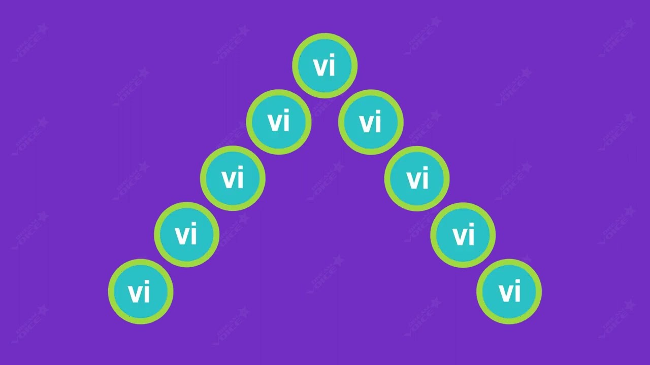 Warm up Vocal exercises for women | CONTRALTO Improve your voice