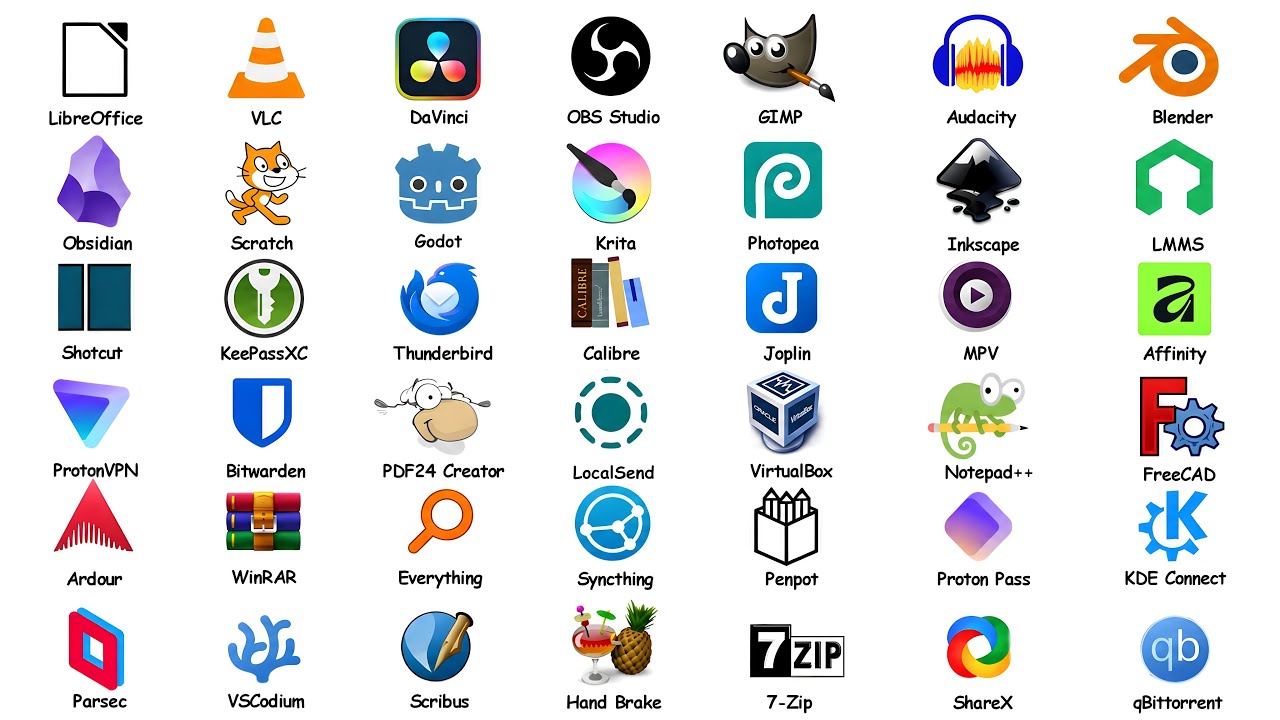Every Free App You Actually Need Explained (Part 1-4)