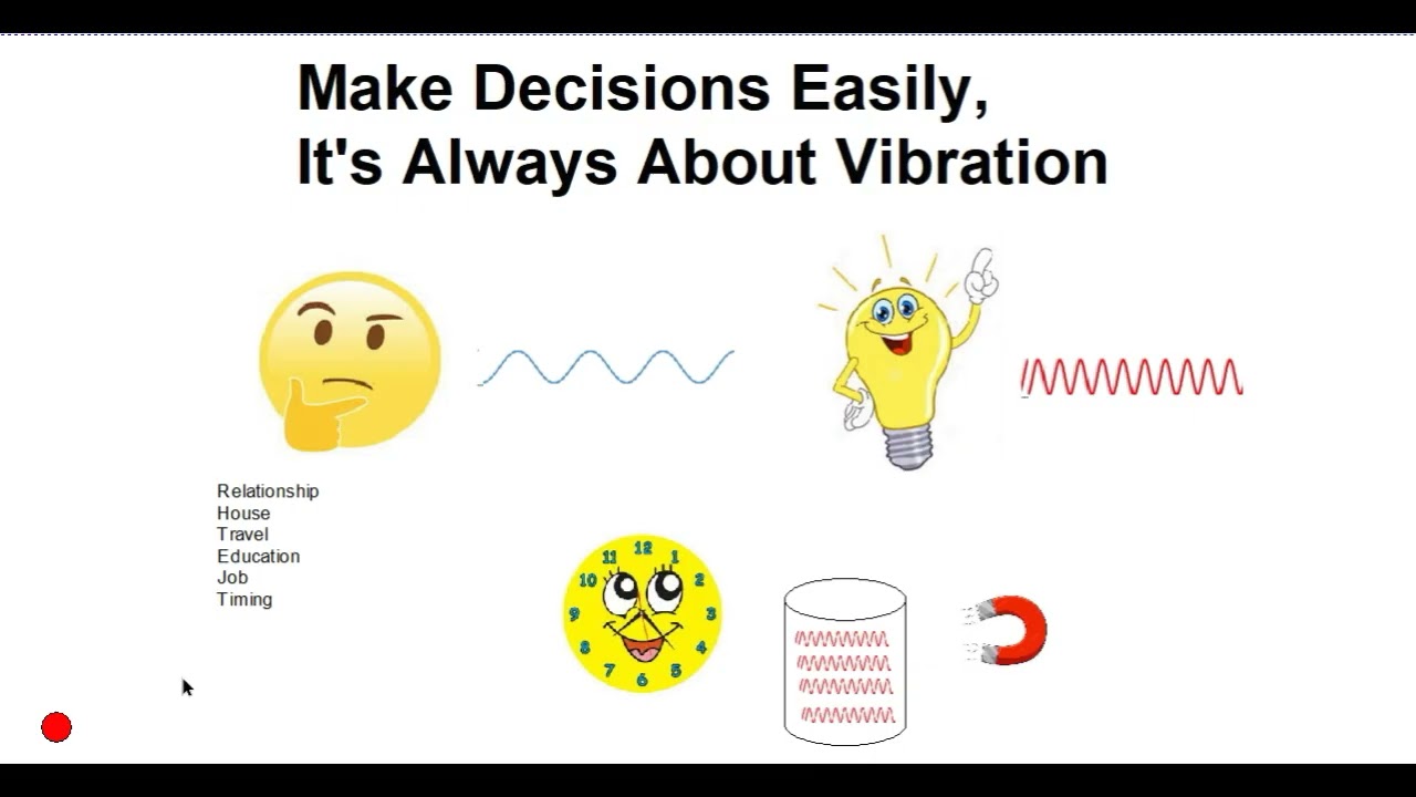 Make Decisions Easily, It's always about Vibration