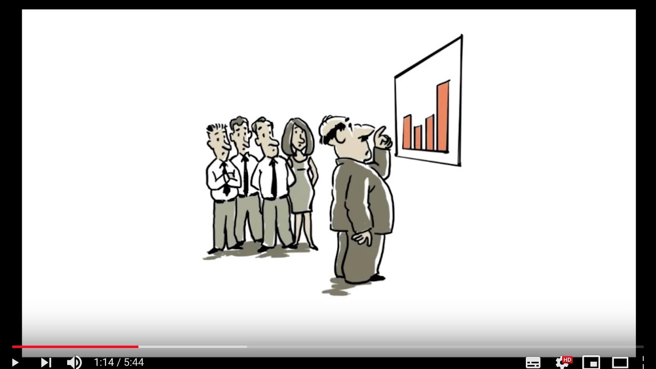 Liderazgo Animado: El error más común de los líderes