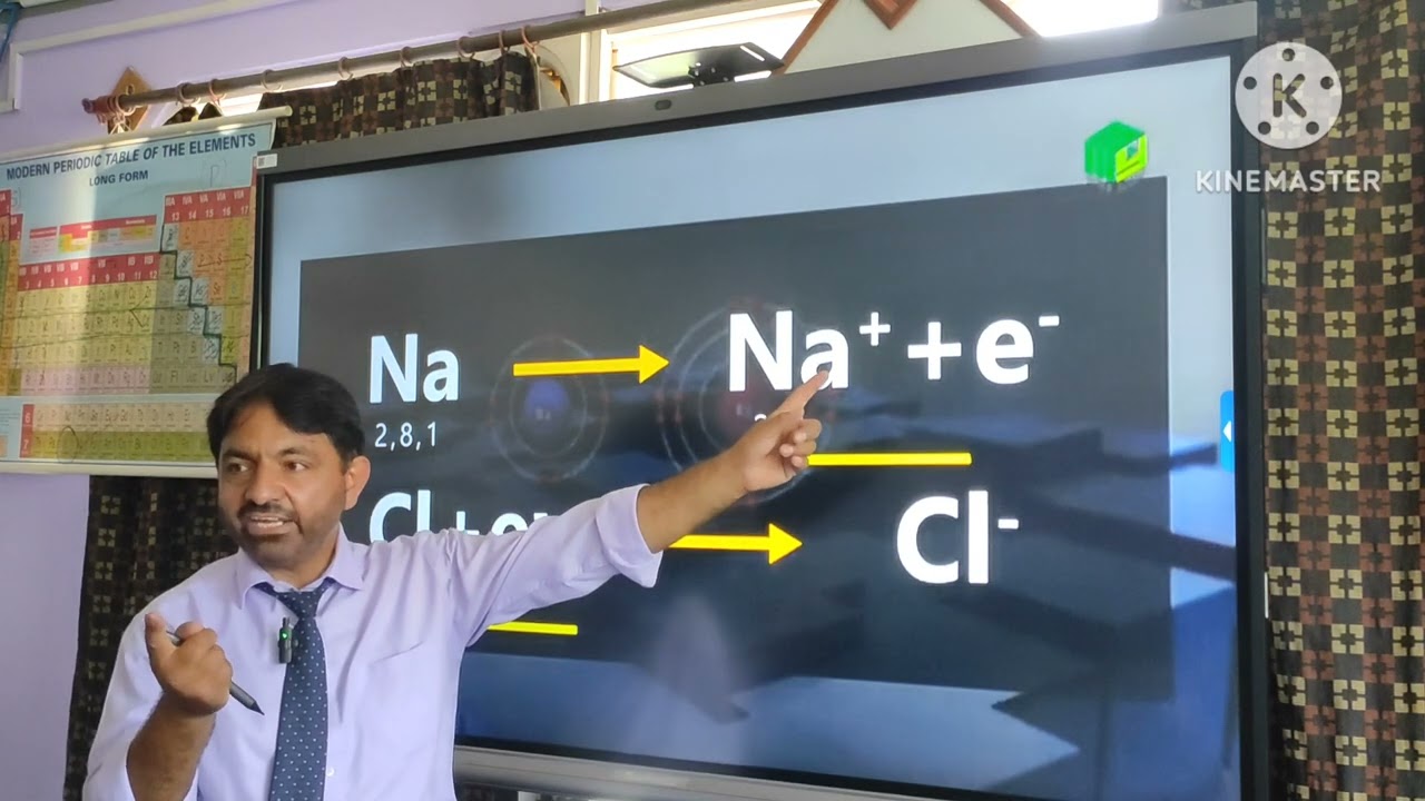 Chemical bonding