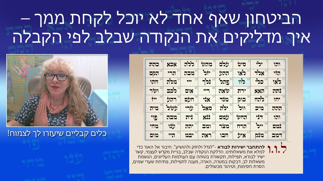 הביטחון שאף אחד לא יוכל לקחת ממך לעולם - איך למצוא את העוגן הפנימי שתמיד היה שם| צירוף האותיות ל.ו.ו