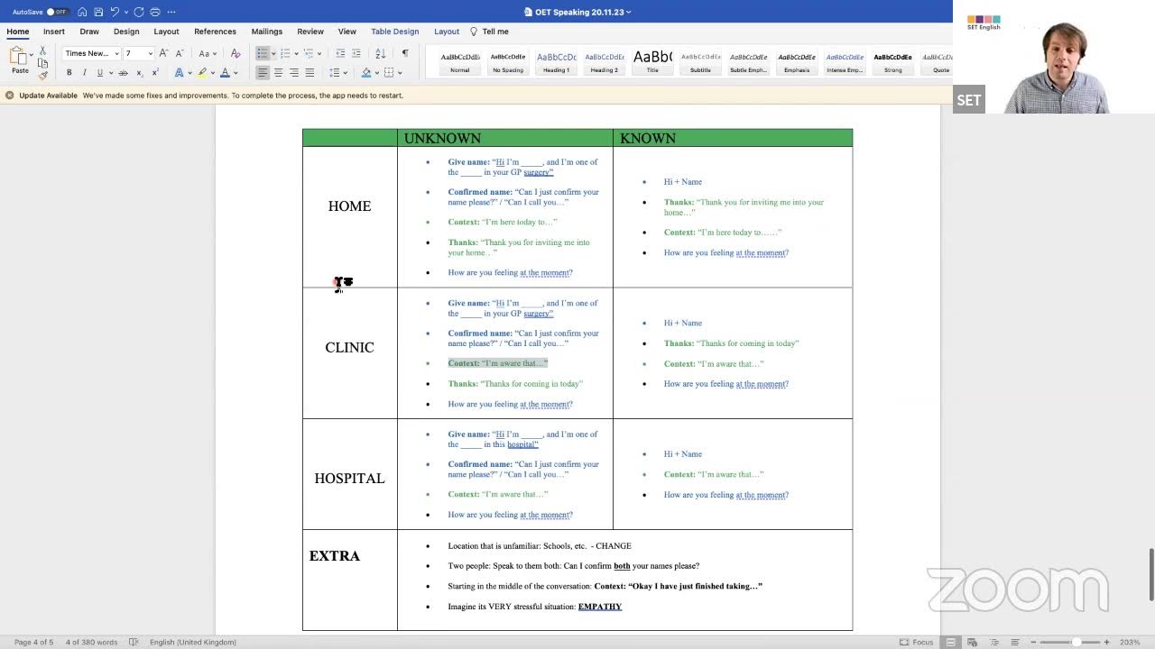 How to Introduce Yourself in OET Speaking...