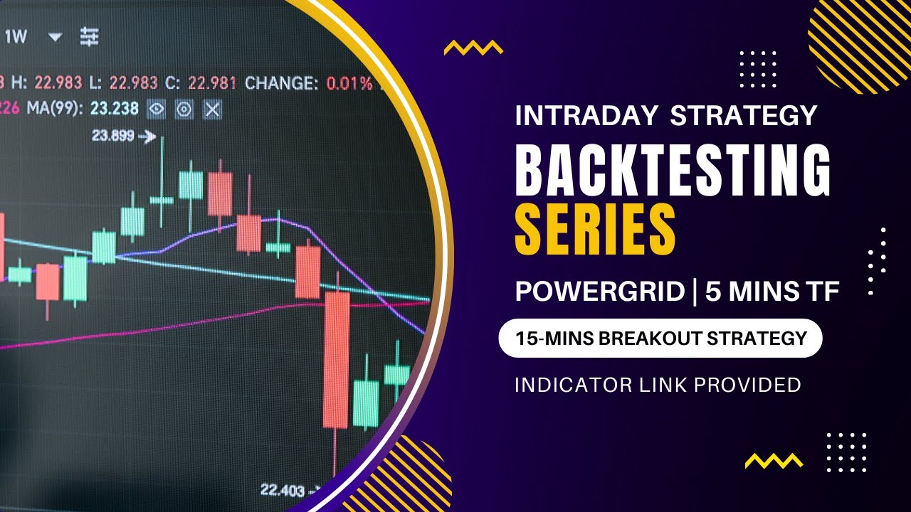 15 mins Breakout Strategy Backtesting | Powergrid  | Indian markets Backtesting | Nifty 50 stocks