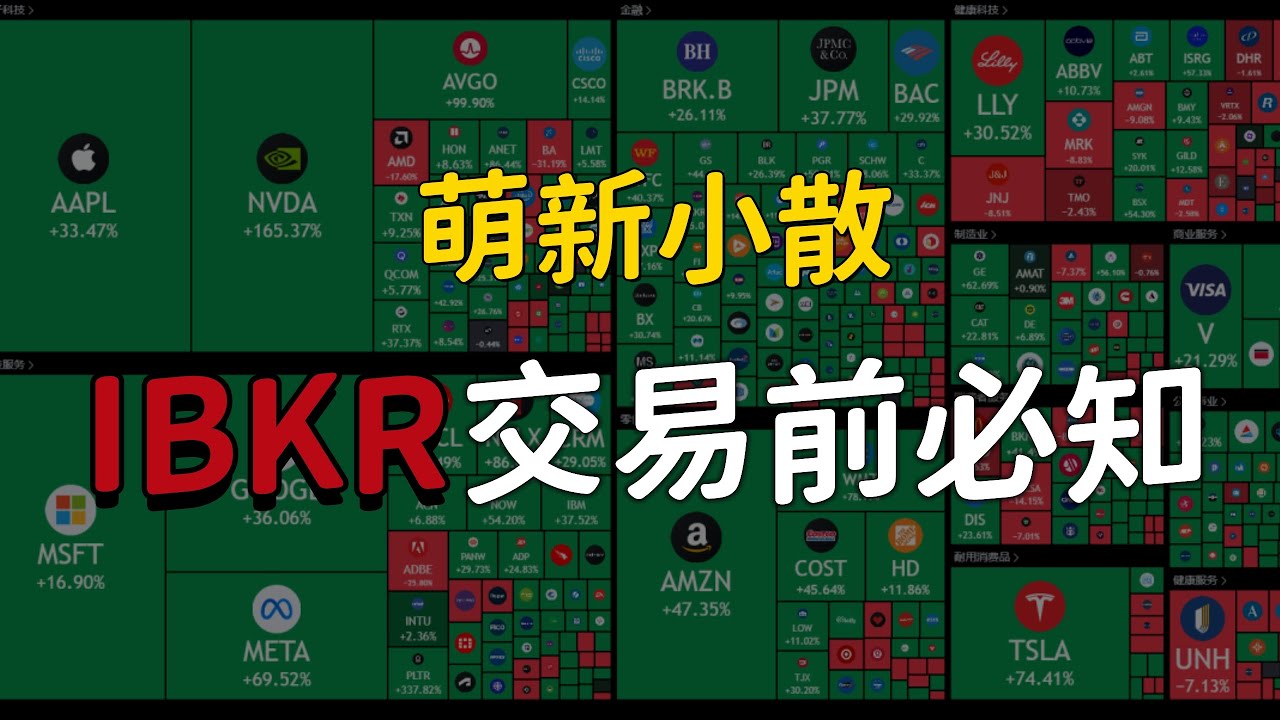 【IBKR盈透证券交易前必知】最低资金要求、佣金明细、报价数据延迟、融资费率、账户类型区别、开通子账号、兑换汇率、日内交易次数、交易前中后期交易时间和如何挂单、转股、客服