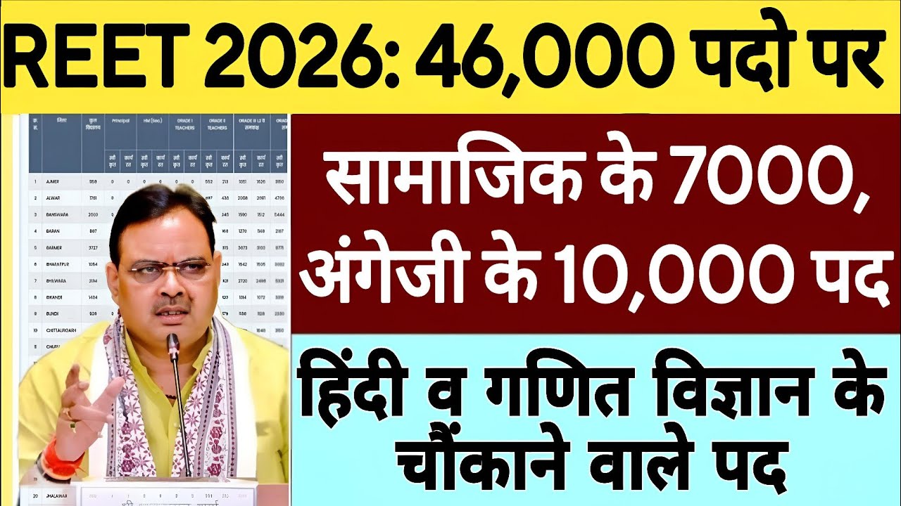 REET 2026 Notification | 3rd Grade शिक्षक भर्ती | DPC के बाद 46,000 पदो पर | RSSB REET 