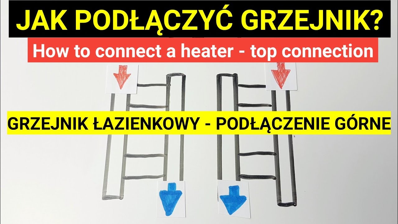 Jak prawidłowo podłączyć grzejnik łazienkowy drabinkowy od góry? Poradnik instalatora CO