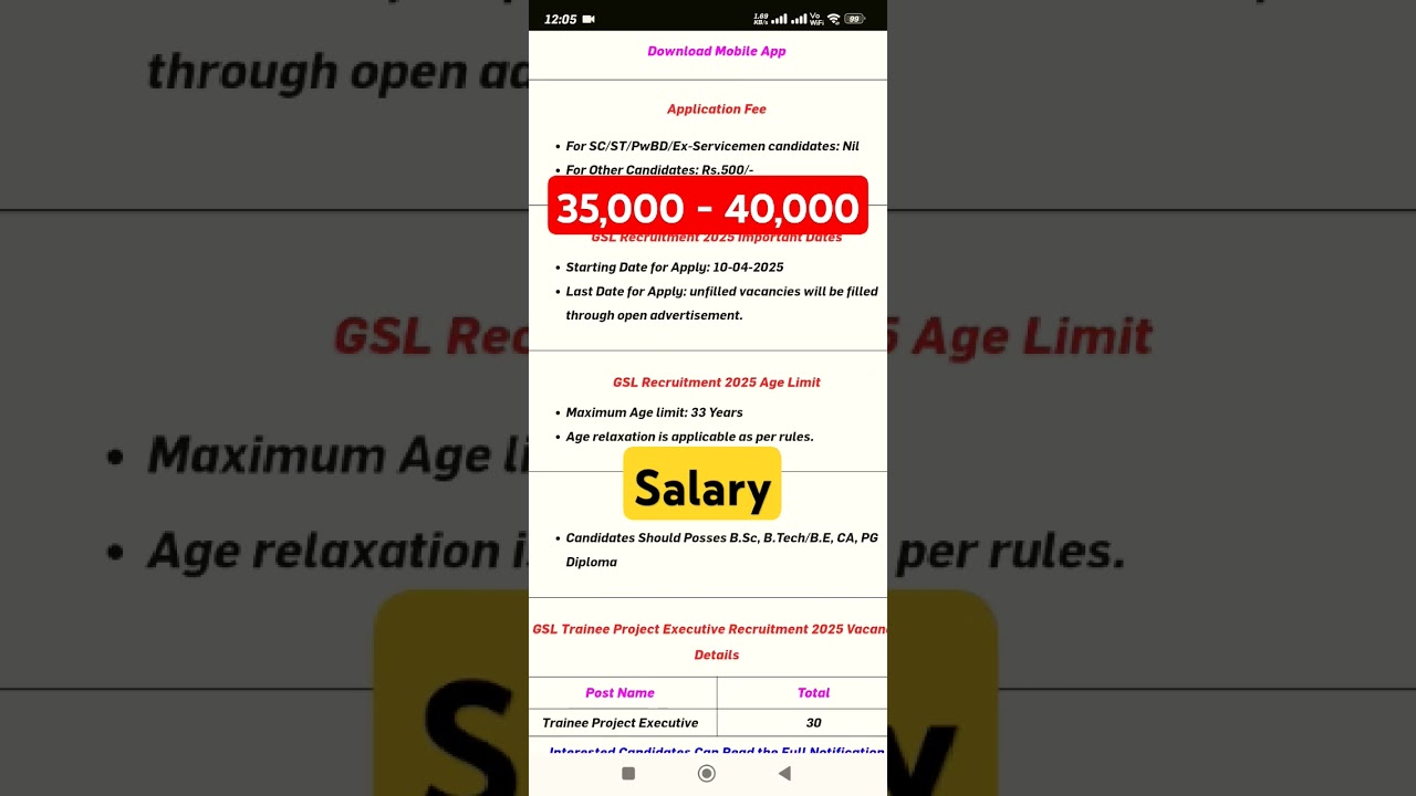 Goa Shipyard Recruitment 2025 - Trainee Project Executive Vacancies - 35,000 - 40,000 Salary
