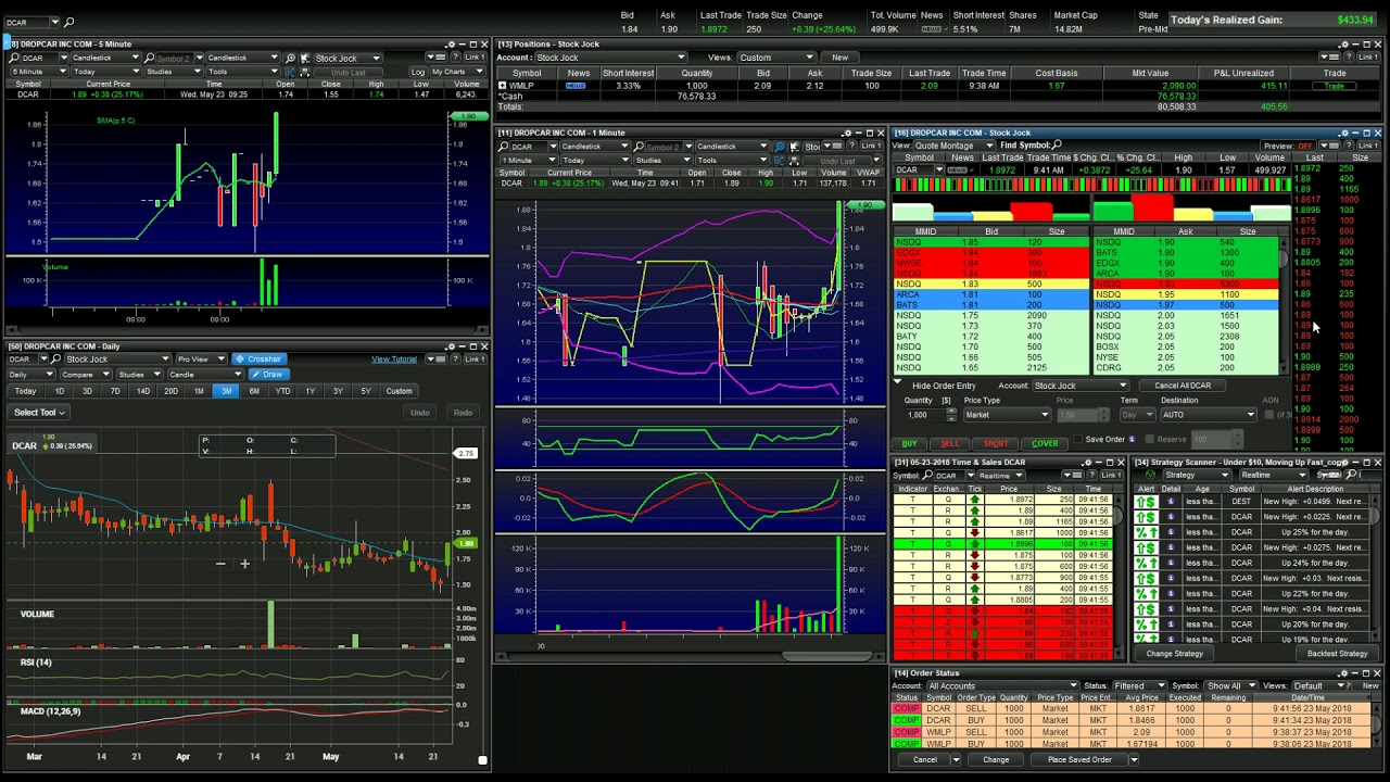 $1226 Profit LIVE day trading the first hour | May 23, 2018