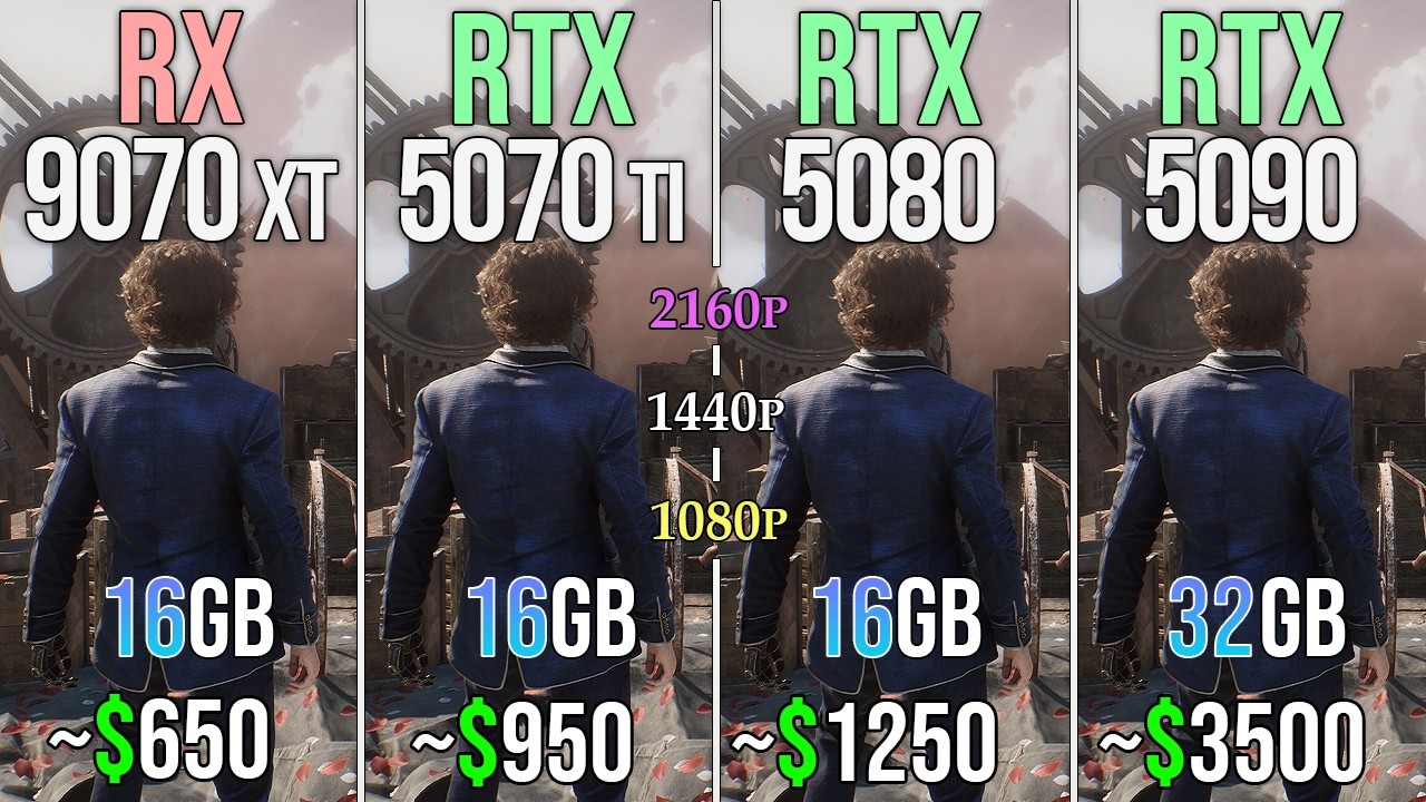RX 9070 XT vs RTX 5070 TI vs RTX 5080 vs RTX 5090 - Test in 20 Games